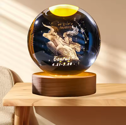 Esfera Horóscopo 3D